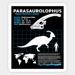 Parasaurolophus fact sheet Magnet